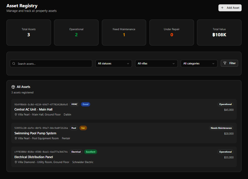 M2 Assets main page
