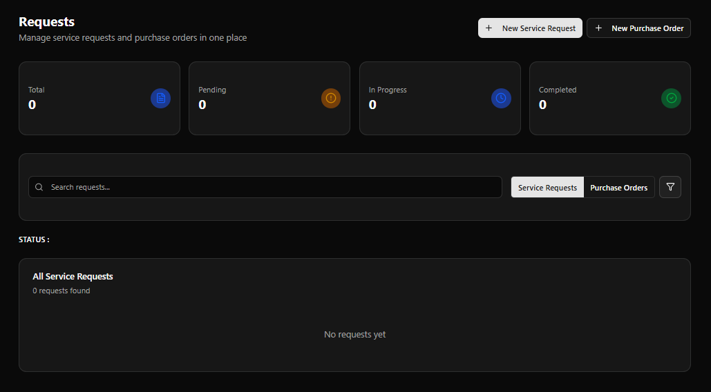 M2 Requests main page