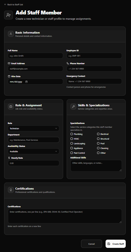 M2 Staff page
