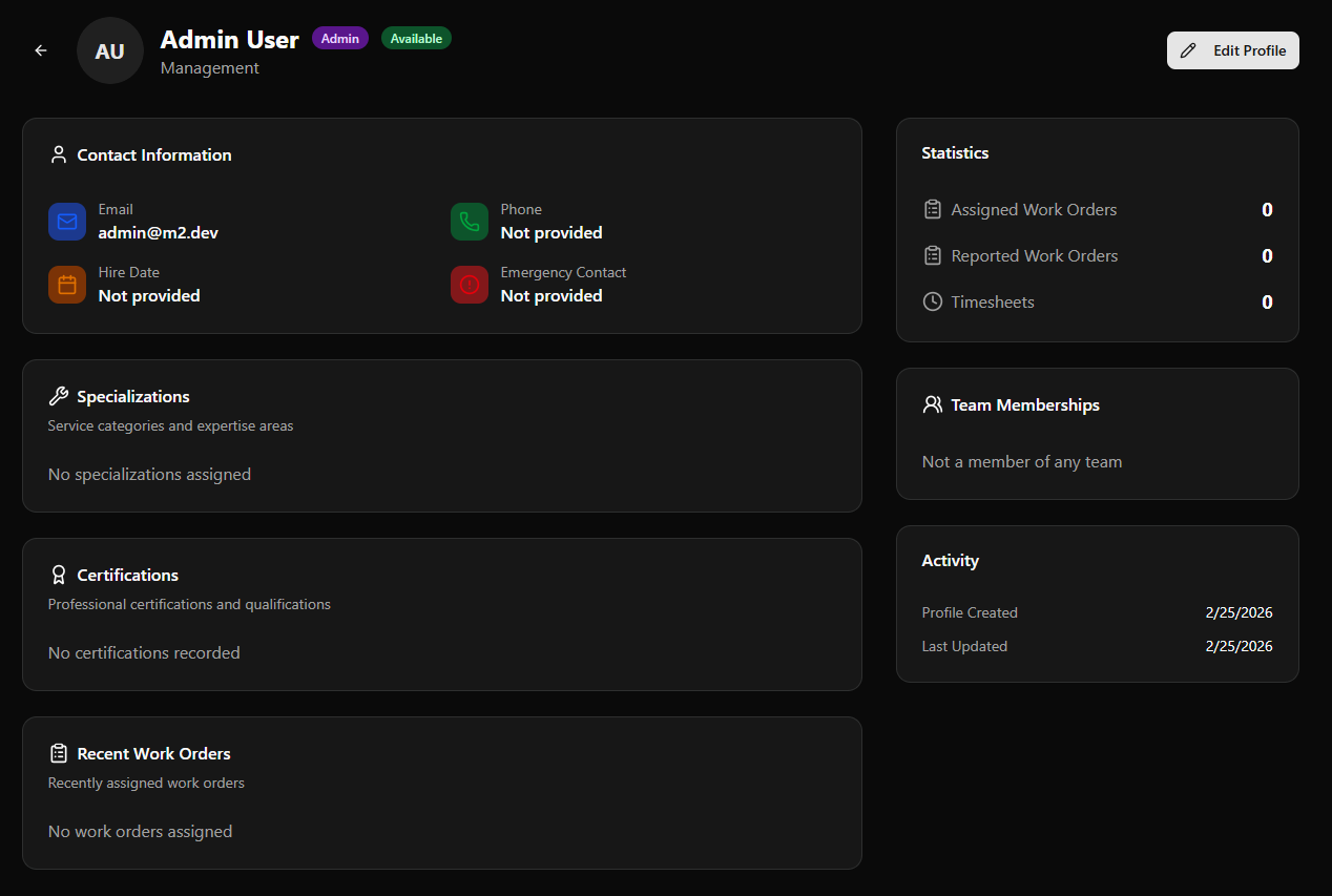 M2 Staff profile page