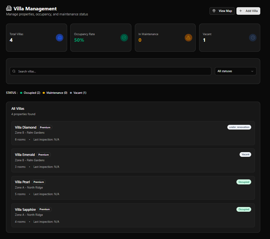 M2 Villas main page