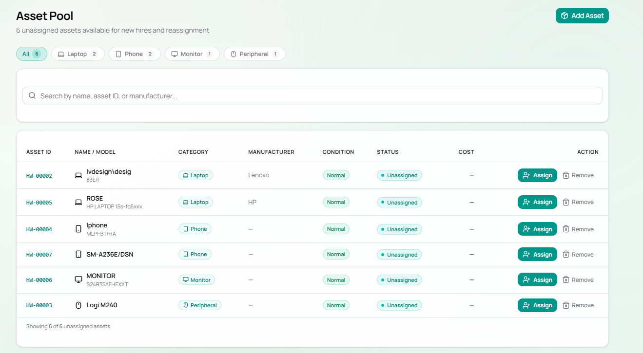 M7 Assignments page showing current equipment assignments